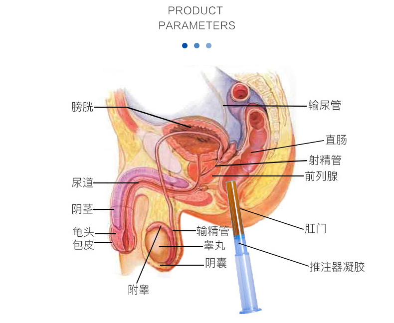 尿频、尿急、尿痛就是前列腺炎？你想的太简单了